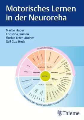Cover Thieme Buch Motorisches Lernen in der Neuroreha